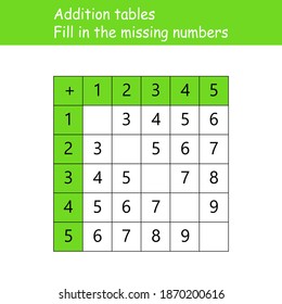Addition tables. Fill in the missing numbers. Logic game. Poster for kids education. Maths child poster. School vector illustration with colorful cubes on light background.