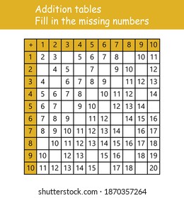 Addition tables. Fill in the missing numbers. Logic game. Poster for kids education. Maths child poster. School vector illustration with colorful cubes on light background.