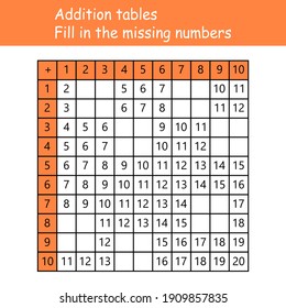 Addition tables. Fill in the missing numbers. Logic game. Poster for kids education. Maths child poster. School vector illustration with colorful cubes on light background.