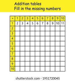 Addition tables. Fill in the missing numbers. Logic game. Poster for kids education. Maths child poster. School vector illustration with colorful cubes on light background.