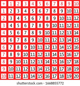 Addition tables. School vector illustration with colorful cubes. Poster for kids education. Maths child poster.