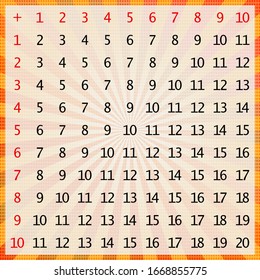 Addition tables. School vector illustration with colorful cubes. Poster for kids education. Maths child poster.