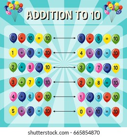 Addition to ten worksheet on blue background illustration