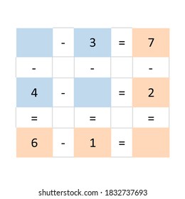 Addition worksheets.Counting Game for Preschool Children. Educational a mathematical game. Count the numbers in the picture and write the result. Printable Worksheets for kids