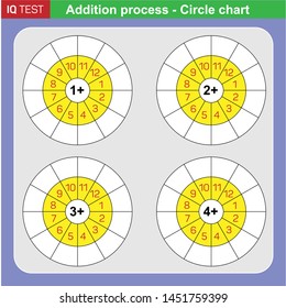 Addition. Write in spaces. Vector