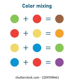 Additive Color Mixing Chart Kids Vector Stock Vector (Royalty Free ...
