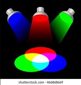 Red Green Blue Images, Stock Photos & Vectors | Shutterstock