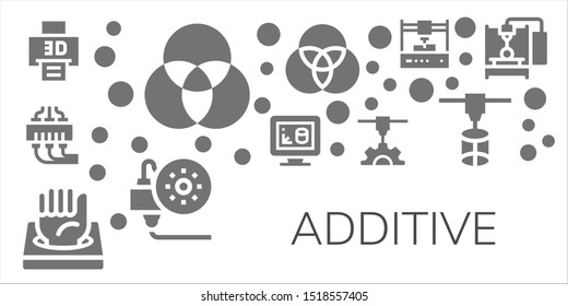 additive icon set. 11 filled additive icons.  Simple modern icons about  - 3d printer, Rgb, 3d printing, 3d print
