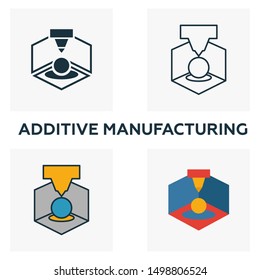 Additive Manufacturing Icon Set. Four Elements In Diferent Styles From Industry 4 Icons Collection. Creative Additive Manufacturing Icons Filled, Outline, Colored And Flat Symbols.