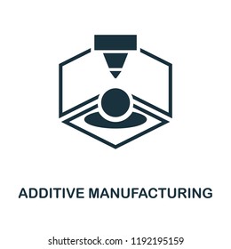 Additive Manufacturing icon. Simple style design from industry 4.0 collection. UX and UI. Pixel perfect premium additive manufacturing icon. For web design, apps and printing usage.