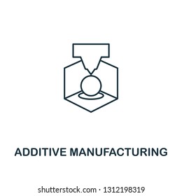 Additive Manufacturing icon. Thin line style industry 4.0 icons collection. UI and UX. Pixel perfect additive manufacturing icon for web design, apps, software usage