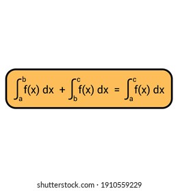 additivity rule for definite integrals