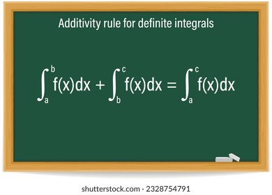 Additivity Rule for Definite Integrals on a green chalkboard. Vector illustration. 