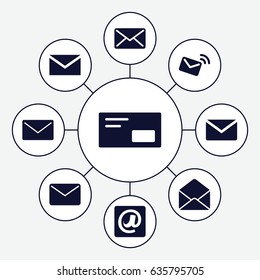 Address icons set. set of 9 address filled icons such as mail, envelope, at email