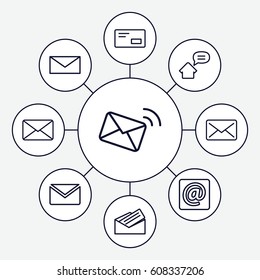 Address icons set. set of 9 address outline icons such as mail, at email, letter, home message