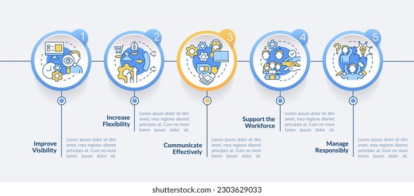 Auseinandersetzung mit den Auswirkungen auf die Logistik Kreis Infografik Vorlage. Visualisierung von Daten in 5 Schritten. Bearbeitbare Timeline-Info-Diagramm. Workflow-Layout mit Zeilensymbole. Verwendete "Lato-Fett"-Schriftarten