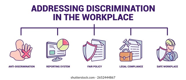 Addressing Discrimination in the Workplace icon banner for infographic Lineal Color style (Tratando da discriminação no local de trabalho).
