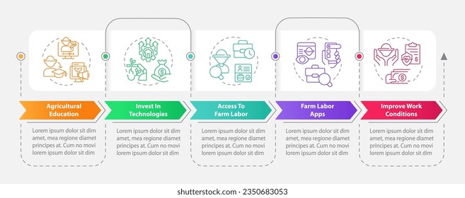 Addressing labor issues rectangle infographic template. Farm industry. Data visualization with 5 steps. Editable timeline info chart. Workflow layout with icons. Myriad Pro-Bold, Regular fonts used