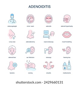 Adenoiditis symptoms, diagnostic and treatment vector icons. Medical icons.