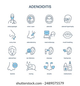 Adenoiditis symptoms, diagnostic and treatment vector icons. Medical icons.