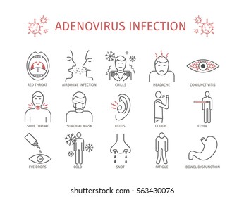 Adenovirus Infection. Symptoms, Treatment. Line Icons Set. Vector Signs For Web Graphics.