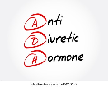 ADH - Antidiuretic Hormone acronym, concept background