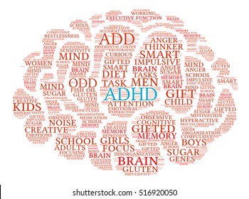 ADHD Brain word cloud on a white background. 