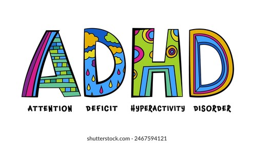 ADHD concept. Attention Deficit Hyperactivity Disorder web banner. Creative lettering. Horizontal poster, print. Editable vector illustration in colorful pop art style isolated on a white background