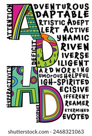 ADHD concept. Attention Deficit Hyperactivity Disorder web banner. Creative lettering. Vertical poster, print. Editable vector illustration in colorful pop art style isolated on a white background