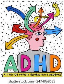 ADHD concept. Attention Deficit Hyperactivity Disorder web banner. Creative lettering. Vertical poster, print. Editable vector illustration in colorful pop art style isolated on a white background