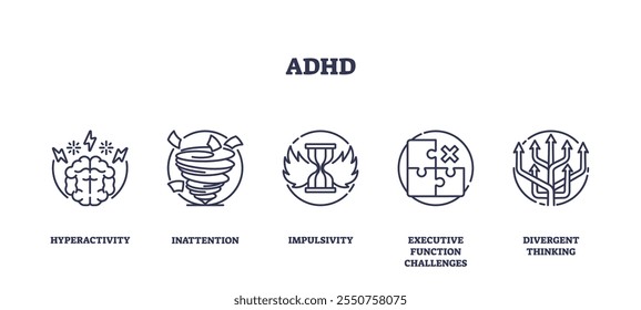 ADHD concepts illustrated with icons for hyperactivity, inattention, impulsivity. Outline icons set.