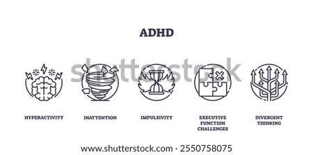 ADHD concepts illustrated with icons for hyperactivity, inattention, impulsivity. Outline icons set.