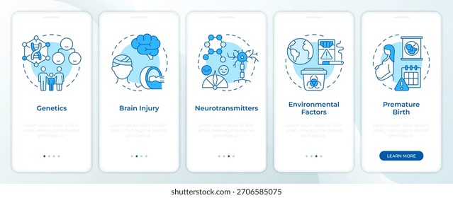 Pantalla de App móvil incorporada azul del desarrollo del TDAH. Investigación genética. Instrucciones gráficas editables de 5 pasos con conceptos lineales. UI, UX, GUI