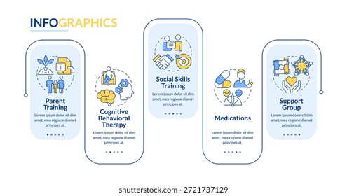 VECTOR infográfico del rectángulo de la terapia del tratamiento del TDAH. Habilidades sociales, terapia psicológica. Visualización de datos con 5 pasos. Gráfico de opciones rectangulares editable