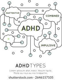 ADHD Types Focus Distraction Neurodivergent Brain Mental Health Vector Flat Minimalist Clipart Icon  Stress Overwhelm Line Art Inattentive Combined Impulsive Hyperactive Executive Dysfunction