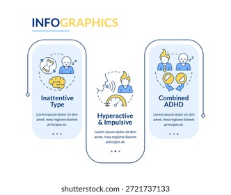 Vetor infográfico de retângulo de tipos de ADHD. Decisões impulsivas. Interações sociais. Visualização de dados com 3 etapas. Gráfico editável de opções retangulares