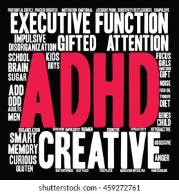 ADHD word cloud on a black background. 