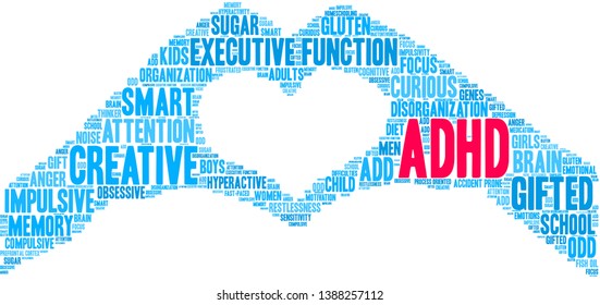 ADHD word cloud on a white background. 