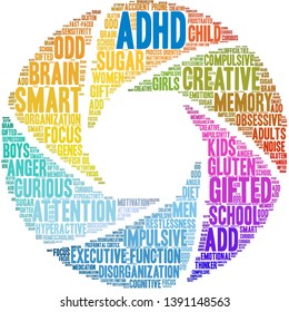 ADHD word cloud on a white background. 