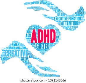 ADHD word cloud on a white background. 