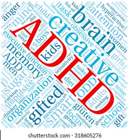 ADHD Word Cloud On a White Background. 