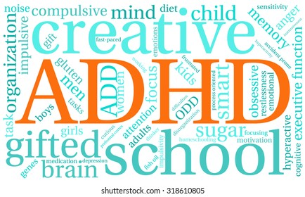 ADHD Word Cloud On a White Background. 