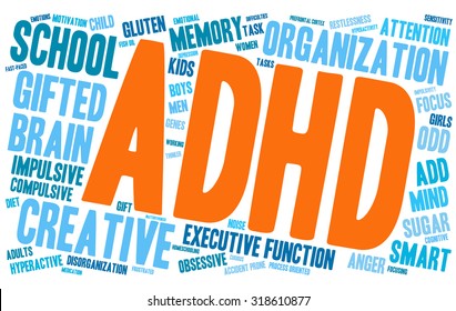 ADHD Word Cloud On a White Background. 