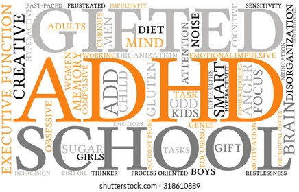 ADHD Word Cloud On a White Background. 