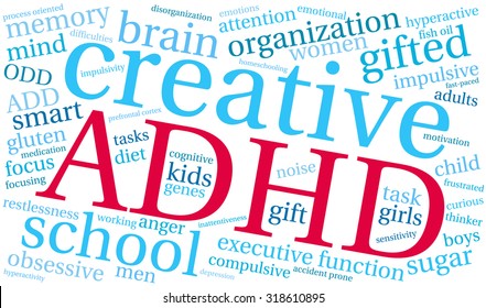 ADHD Word Cloud On a White Background. 