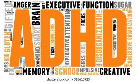 ADHD Word Cloud On a White Background. 