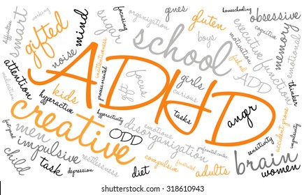 ADHD Word Cloud On a White Background. 