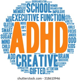 ADHD Word Cloud On a White Background. 