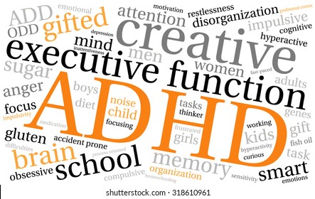 ADHD Word Cloud On a White Background. 