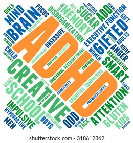 ADHD Word Cloud On a White Background. 